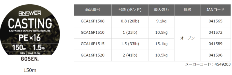 ANSWER CASTING PE×16