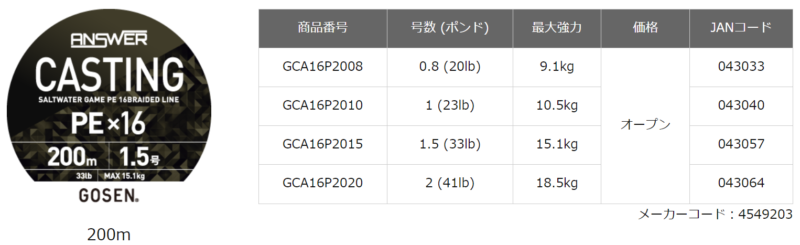 ANSWER CASTING PE×16