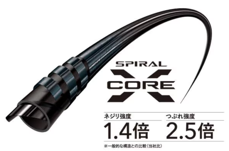 シマノグレード別ジギングロッド一覧≪オフショアジギングロッド 