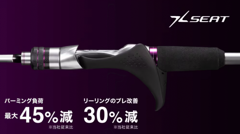 サーベルマスター XR テンビン