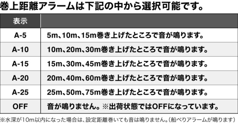 グラップラーCT