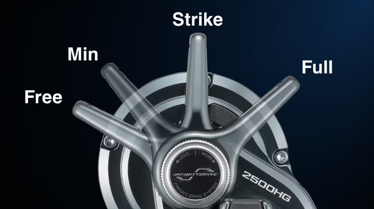 オシアジガーLD(レバードラグ)