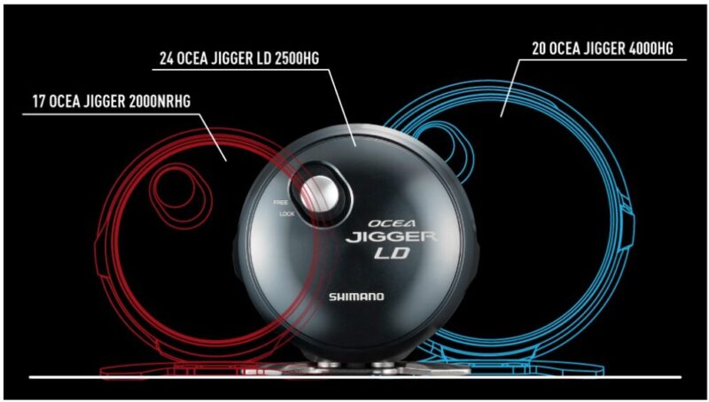 コンパクトボディのオシアジガーLD