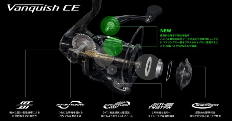 ヴァンキッシュ CE