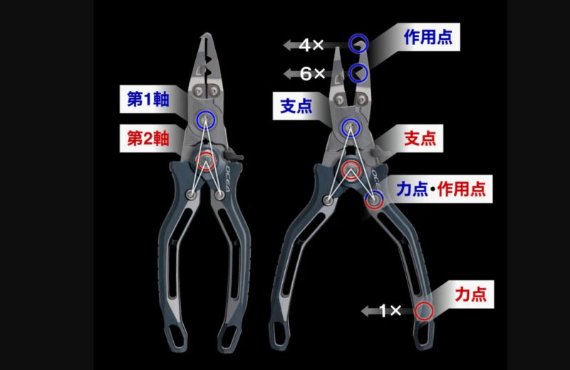 パワーブースター