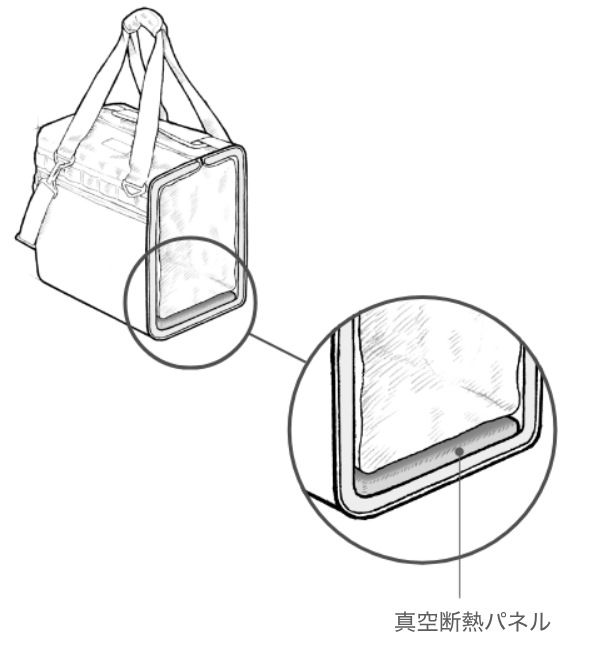 底面に「真空断熱パネル」