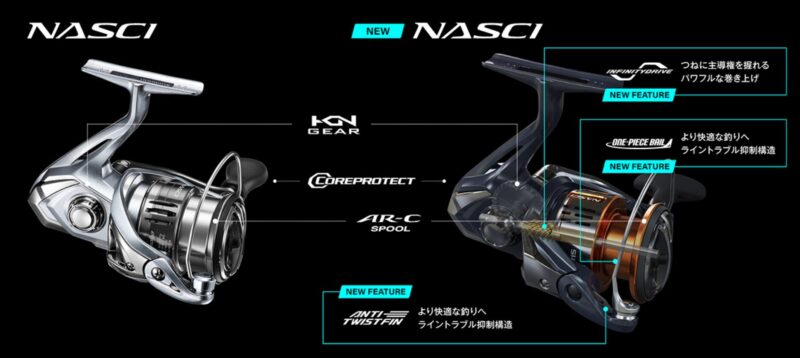 旧ナスキーからの進化