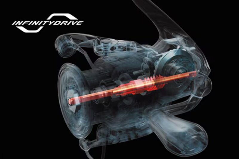 インフィニティドライブ