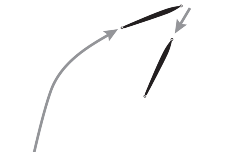 ジャーク後の安定したスライド性能