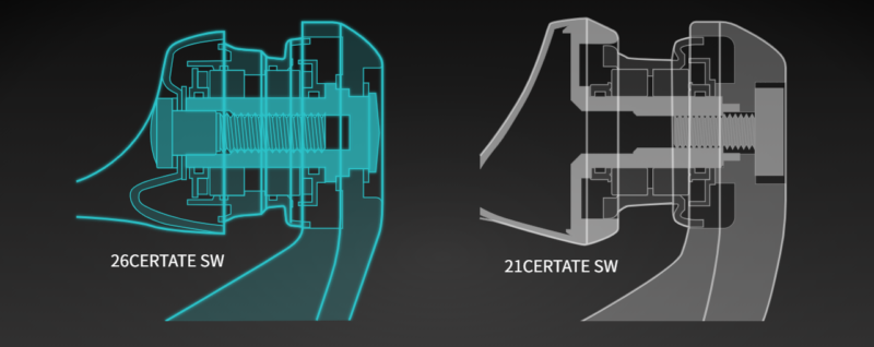 タフラインローラーシステム