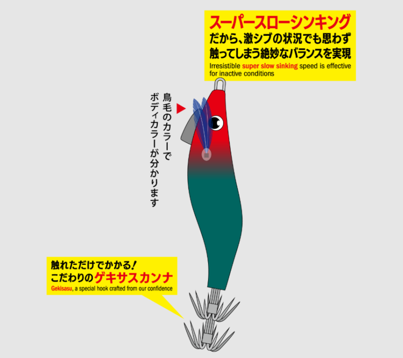 誘う・止める・掛けるを徹底的に追求した、高バランス設計