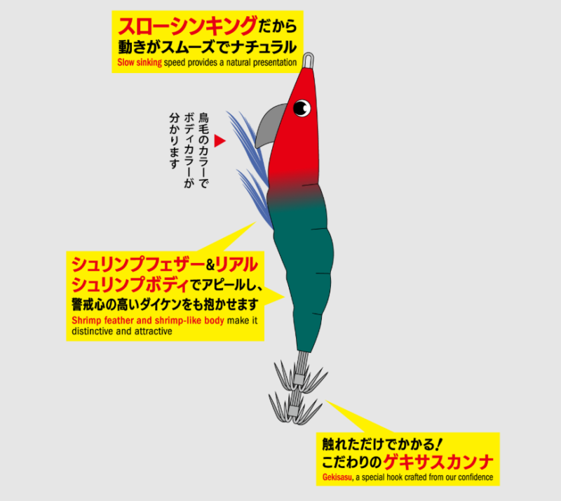 オモリグ シュリンプ