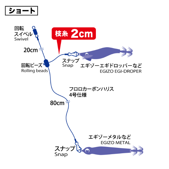 イカメタルショート