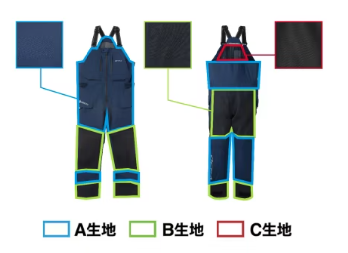 適材適所の補強