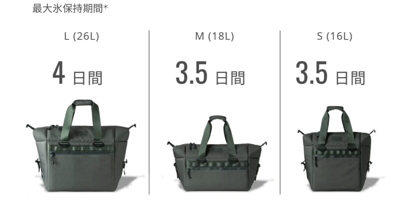 クーラーバッグプロ