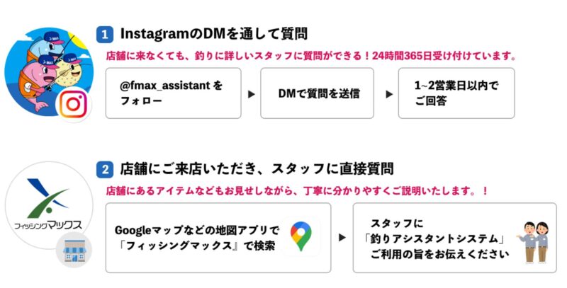 釣りアシスタントシステム