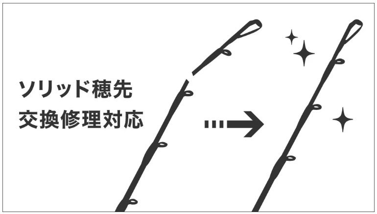 ソリッド穂先交換修理対応