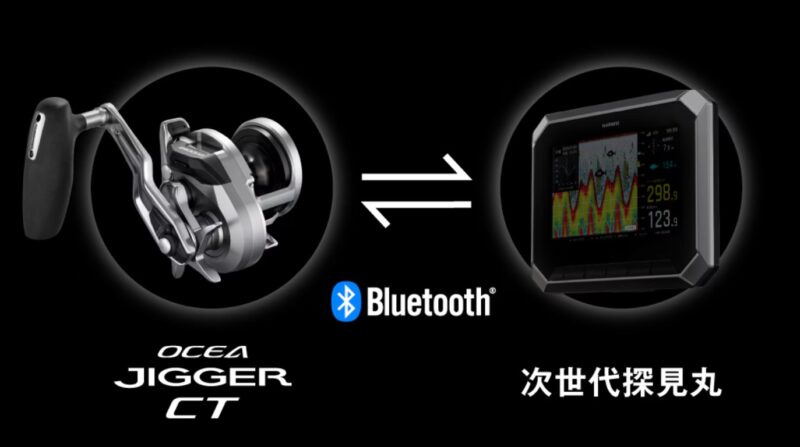 BluetoothⓇ連携