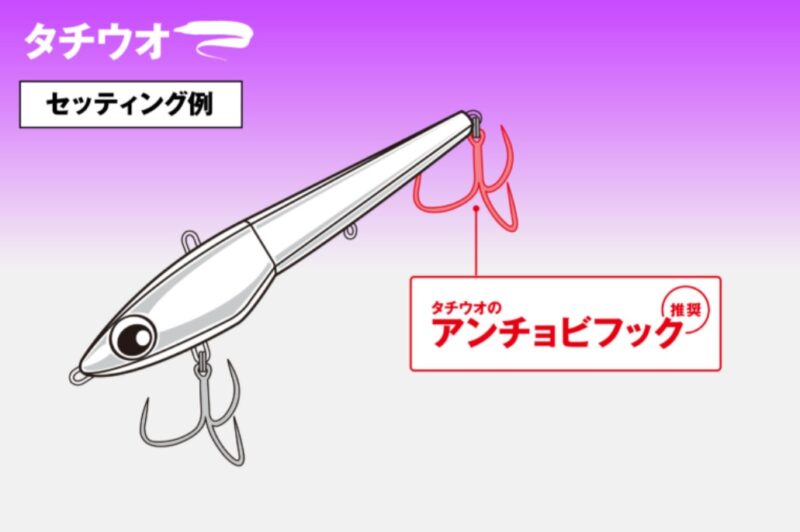 タチウオセッティング例