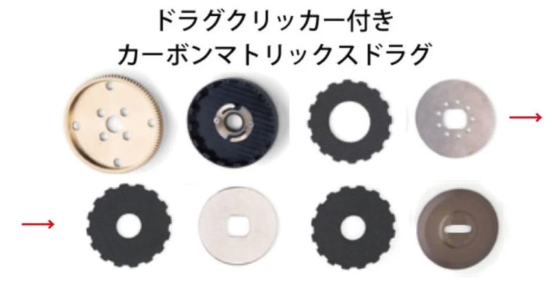 ドラグクリッカー付きパワースタックカーボンマトリックスドラグ